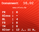 Domainbewertung - Domain www.ofoxx.de bei Domainwert24.net