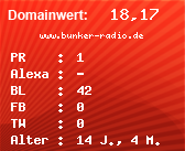 Domainbewertung - Domain www.bunker-radio.de bei Domainwert24.net