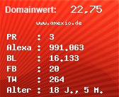 Domainbewertung - Domain www.amexio.de bei Domainwert24.net