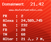 Domainbewertung - Domain www.deutschesradio.com bei Domainwert24.net