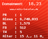 Domainbewertung - Domain www.radio-harzfun.de bei Domainwert24.net
