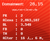 Domainbewertung - Domain www.rss-clever.de bei Domainwert24.net