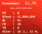 Domainbewertung - Domain www.jokerradio.de bei Domainwert24.net