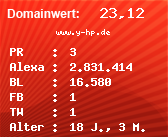 Domainbewertung - Domain www.y-hp.de bei Domainwert24.net