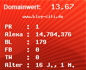 Domainbewertung - Domain www.blog-citi.de bei Domainwert24.net