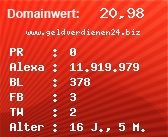 Domainbewertung - Domain www.geldverdienen24.biz bei Domainwert24.net