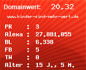 Domainbewertung - Domain www.kinder-sind-mehr-wert.de bei Domainwert24.net