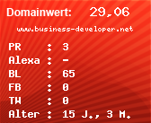 Domainbewertung - Domain www.business-developer.net bei Domainwert24.net