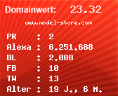Domainbewertung - Domain www.model-store.com bei Domainwert24.net