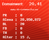 Domainbewertung - Domain www.vb-community.eu bei Domainwert24.net