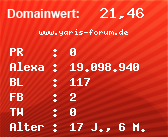 Domainbewertung - Domain www.yaris-forum.de bei Domainwert24.net