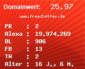 Domainbewertung - Domain www.freechatter.de bei Domainwert24.net