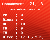 Domainbewertung - Domain www.werbe-express.de bei Domainwert24.net