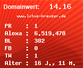 Domainbewertung - Domain www.lotus-kreuzer.de bei Domainwert24.net