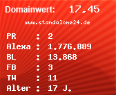 Domainbewertung - Domain www.standalone24.de bei Domainwert24.net
