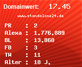 Domainbewertung - Domain www.standalone24.de bei Domainwert24.net