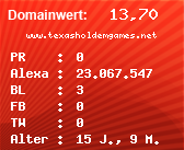 Domainbewertung - Domain www.texasholdemgames.net bei Domainwert24.net