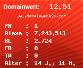 Domainbewertung - Domain www.domainwert24.com bei Domainwert24.net