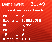 Domainbewertung - Domain www.hanem-immobilien.de bei Domainwert24.net