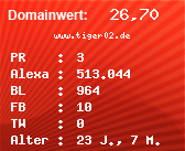 Domainbewertung - Domain www.tiger02.de bei Domainwert24.net