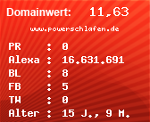 Domainbewertung - Domain www.powerschlafen.de bei Domainwert24.net