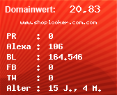 Domainbewertung - Domain www.shoplooker.com.com bei Domainwert24.net