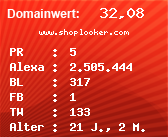 Domainbewertung - Domain www.shoplooker.com bei Domainwert24.net