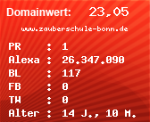 Domainbewertung - Domain www.zauberschule-bonn.de bei Domainwert24.net