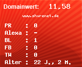 Domainbewertung - Domain www.shurenet.de bei Domainwert24.net