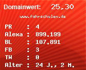 Domainbewertung - Domain www.fahrschulen.de bei Domainwert24.net