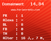 Domainbewertung - Domain www.ferienradio.com bei Domainwert24.net