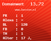 Domainbewertung - Domain www.lexxion.nl bei Domainwert24.net