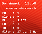 Domainbewertung - Domain www.bolte-autoschoner.de bei Domainwert24.net