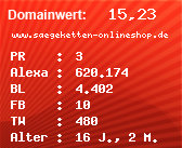 Domainbewertung - Domain www.saegeketten-onlineshop.de bei Domainwert24.net