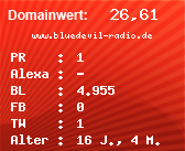 Domainbewertung - Domain www.bluedevil-radio.de bei Domainwert24.net
