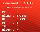 Domainbewertung - Domain www.hiphop-sms.com.de bei Domainwert24.net