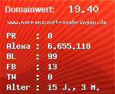 Domainbewertung - Domain www.narrenzunft-voehringen.de bei Domainwert24.net