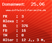 Domainbewertung - Domain www.zottelxxl-fun-seite.de bei Domainwert24.net