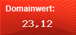 Domainbewertung - Domain www.polonia24.de bei Domainwert24.net