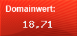 Domainbewertung - Domain www.der-markenshop.de bei Domainwert24.net