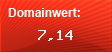 Domainbewertung - Domain www.quanten-forschung.de bei Domainwert24.net