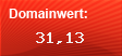 Domainbewertung - Domain www.rankingfeuer.de bei Domainwert24.net