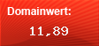 Domainbewertung - Domain www.managersmeeting.nl bei Domainwert24.net