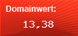 Domainbewertung - Domain www.aktienservice.com bei Domainwert24.net