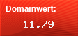 Domainbewertung - Domain www.meinr.com bei Domainwert24.net