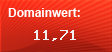 Domainbewertung - Domain www.hagen.at bei Domainwert24.net