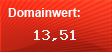 Domainbewertung - Domain www.rimenet.com bei Domainwert24.net