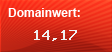 Domainbewertung - Domain www.exashare.at bei Domainwert24.net