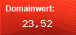 Domainbewertung - Domain www.pixelwerk-marketing.com bei Domainwert24.net