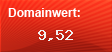 Domainbewertung - Domain www.geld-sofort.ch bei Domainwert24.net